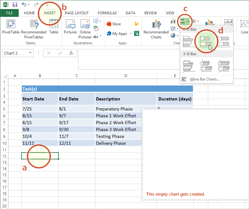 Excel Gantt chart tutorial - Insert stacked bar chart